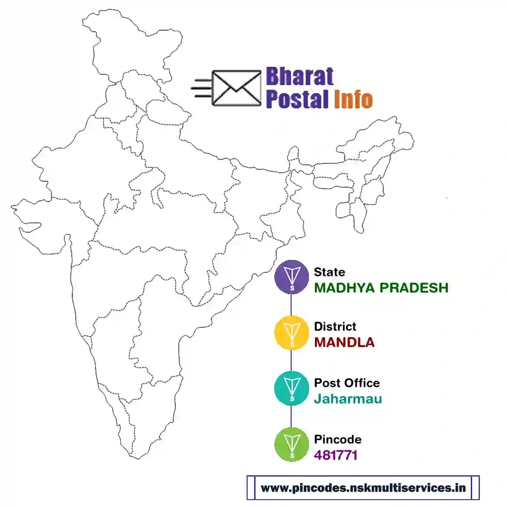 madhya pradesh-mandla-jaharmau-481771